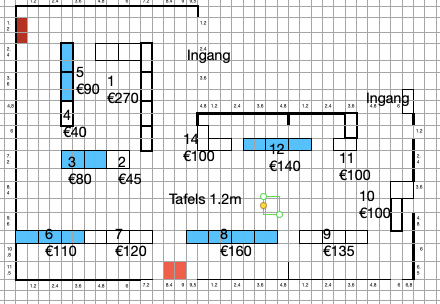 Standhouder Tafels 4 en 5 juli Etten-Leur